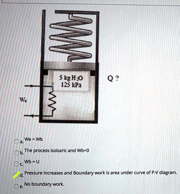 W
W
5 kg H?O
125 kPa
Q?
a. We = Wb
b. The process isobaric and Wb=0
c. Wb = U
d. Pressure increases and Boundary work is area under curve of P-V diagram.
e. No boundary work.