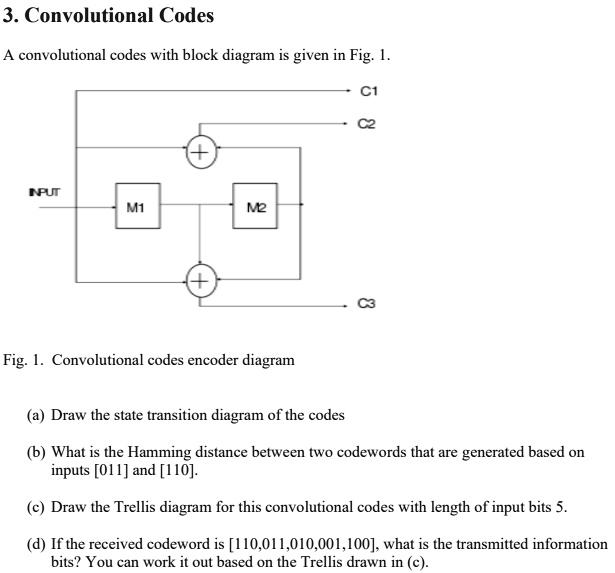 SOLVED Convolutional Codes A convolutional code with a block diagram