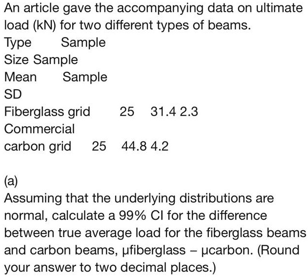 SOLVED An article gave the data on ultimate load (kN) for