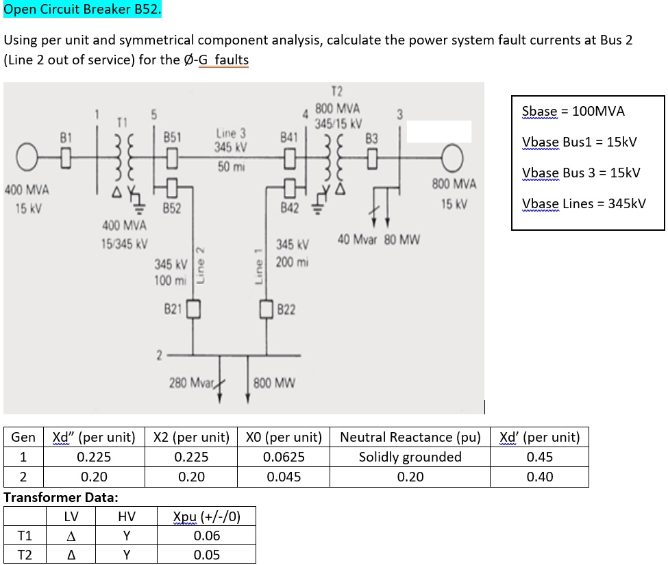 SOLVED Texts Answer should be around 900A Open Circuit Breaker B52