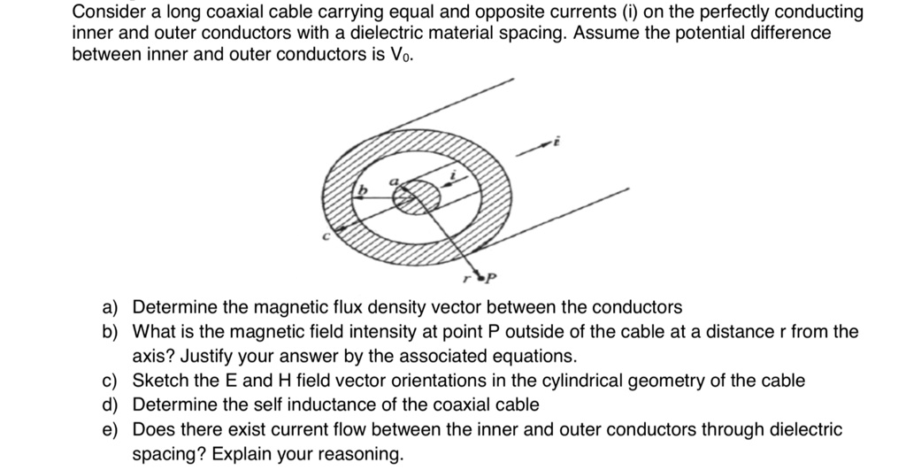 SOLVED Consider a long coaxial cable carrying equal and opposite