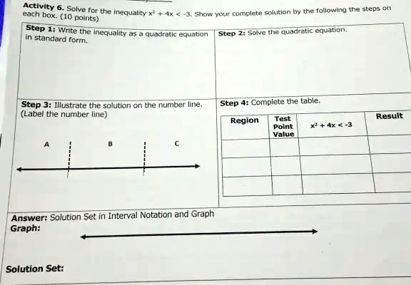 Activity solve for the inequality common solution following Zach's box ...