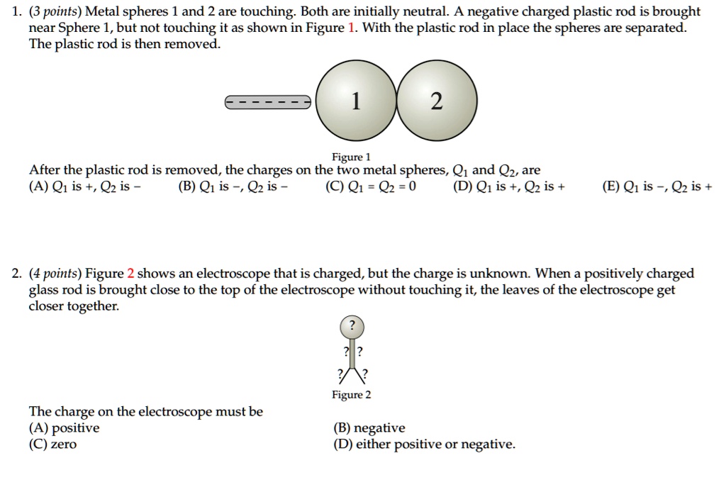 SOLVED 1. (3 points) Metal spheres 1 and 2 are touching Both are