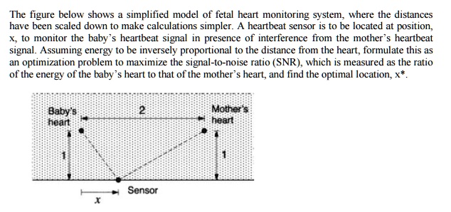 The figure below shows a simplified model of fetal heart monitoring ...