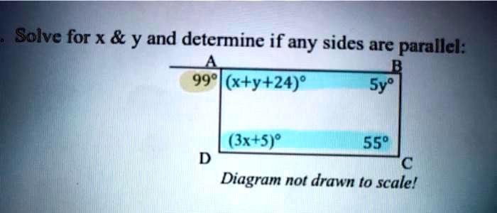 solve for x y and determine ifany sides are parallel 99e xy249 sye 3x58 559 c diagram not drawn t0 scalel 78241