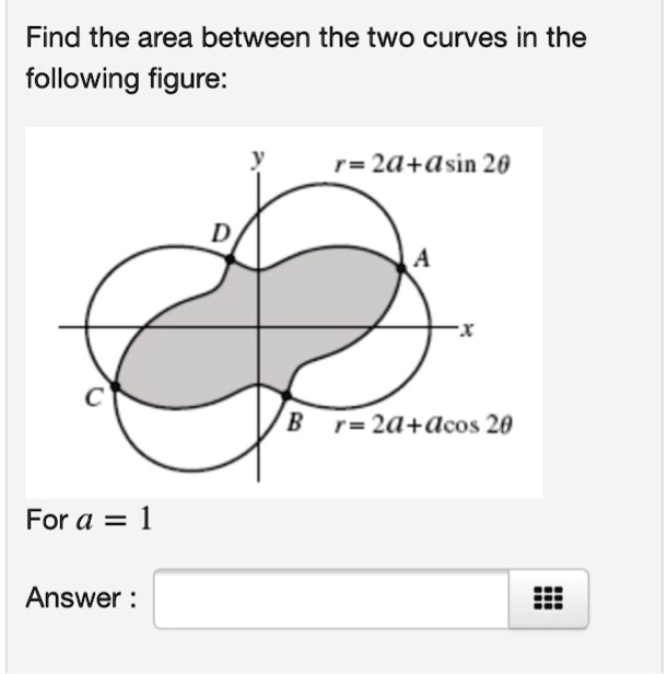 SOLVED: Find the area between the two curves in the following figure: T ...