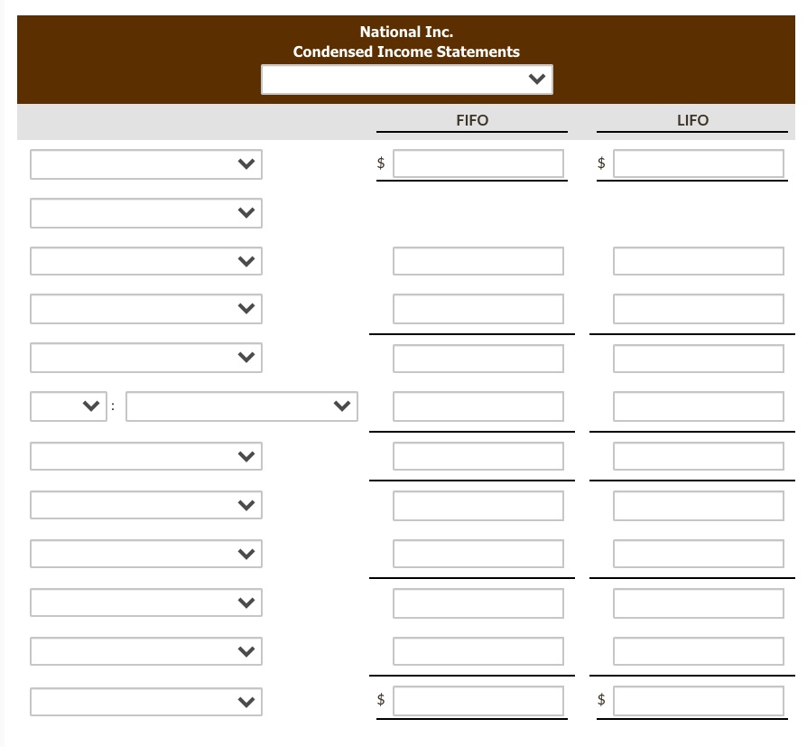 SOLVED: The management of National Inc. asks your help in determining ...