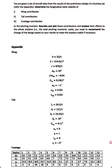 SOLVED: Aerospace You are given a set of aircraft data from the results ...