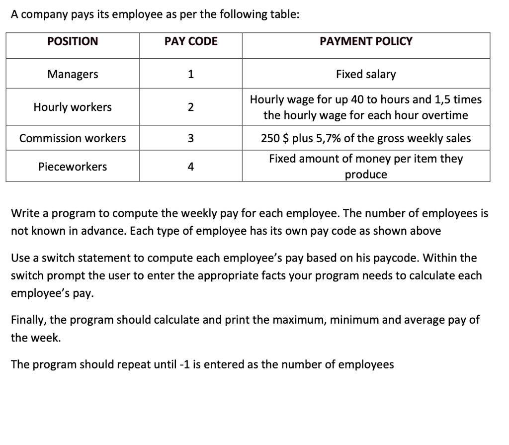 solved-c-a-company-pays-its-employee-as-per-the-following-table