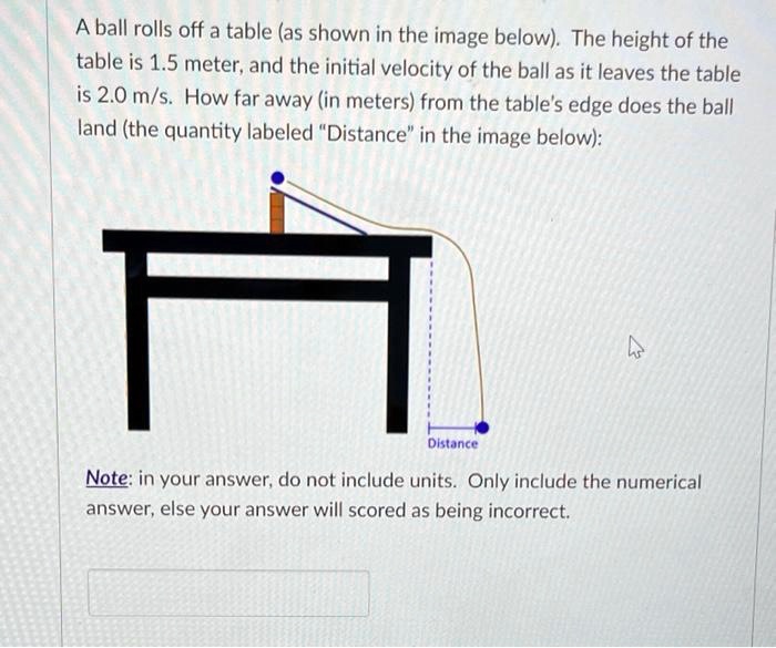 SOLVED A ball rolls off a table (as shown in the image below). The height of the table is 1.5