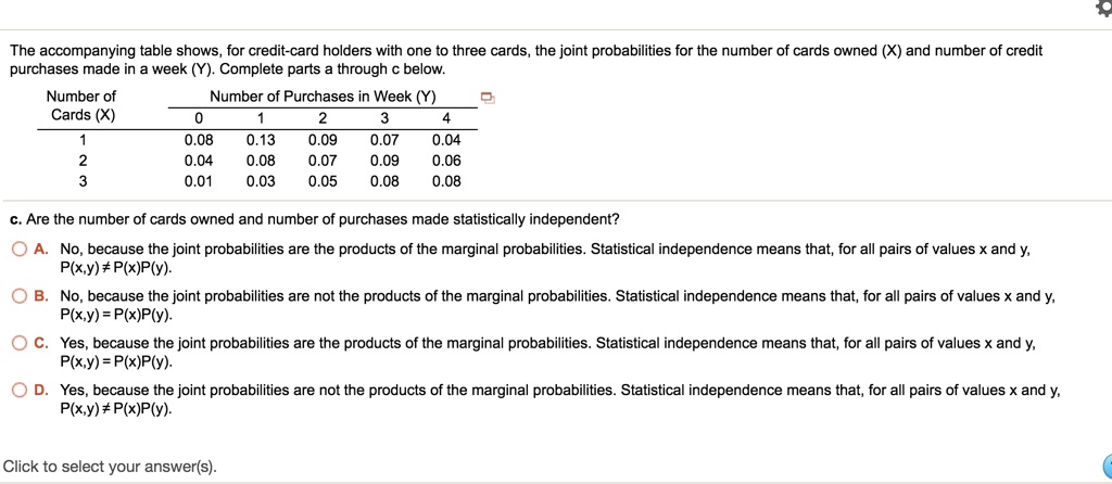 The accompanying table shows, for credit-card holders with one to three cards, the joint probabilities for the number of cards owned (X) and number of credit purchases made in a week (Y). Complete parts a through c below.
Number of Cards (X) | Number of Purchases in Week (Y)
— | 0 | 1 | 2 | 3 | 4
1 | 0.08 | 0.13 | 0.09 | 0.07 | 0.04
2 | 0.04 | 0.08 | 0.07 | 0.09 | 0.06
3 | 0.01 | 0.03 | 0.05 | 0.08 | 0.08
c. Are the number of cards owned and number of purchases made statistically independent?
A. No, because the joint probabilities are the products of the marginal probabilities. Statistical independence means that, for all pairs of values x and y, P(x,y) ? P(x)P(y).
B. No, because the joint probabilities are not the products of the marginal probabilities. Statistical independence means that, for all pairs of values x and y, P(x,y) = P(x)P(y).
C. Yes, because the joint probabilities are the products of the marginal probabilities. Statistical independence means that, for all pairs of values x and y, P(x,y) = P(x)P(y).
D. Yes, because the joint probabilities are not the products of the marginal probabilities. Statistical independence means that, for all pairs of values x and y, P(x,y) ? P(x)P(y).
Click to select your answer(s).