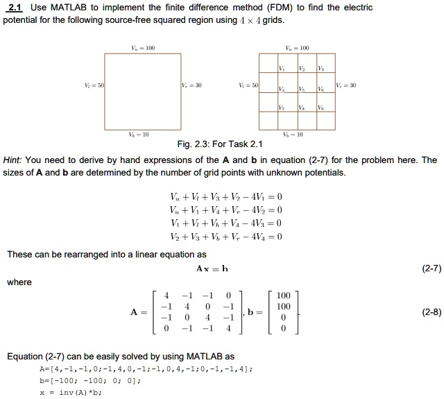 Could i please have assistane with the following 21 use...