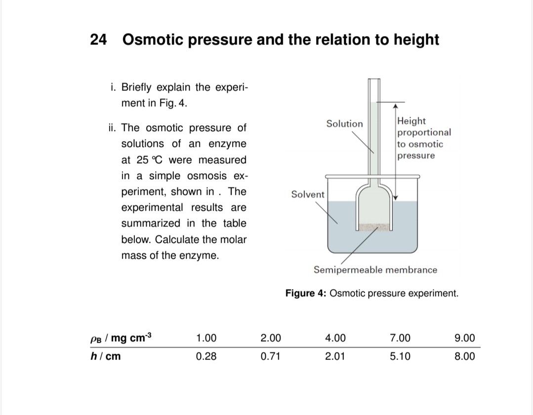 Solved 24 Osmotic Pressure And The Relation To Height I Briefly Explain The Experiment In Fig 2145