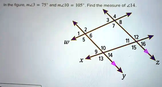 In the figure, m∠3 = 75^∘ and m∠10 = 105^∘. Find the measure of ∠14.