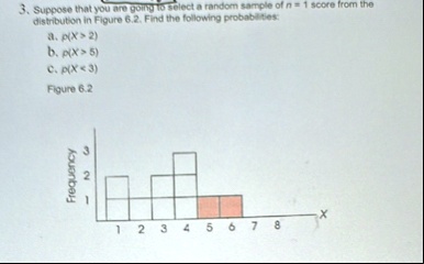 3 suppose that you are going to select a random sample of n 1 score from the distribution in figure 62 find the following probabilities a px 2 b px 5 c px 3 figure 62 frequency x 1 2 3 4 5 6 26136