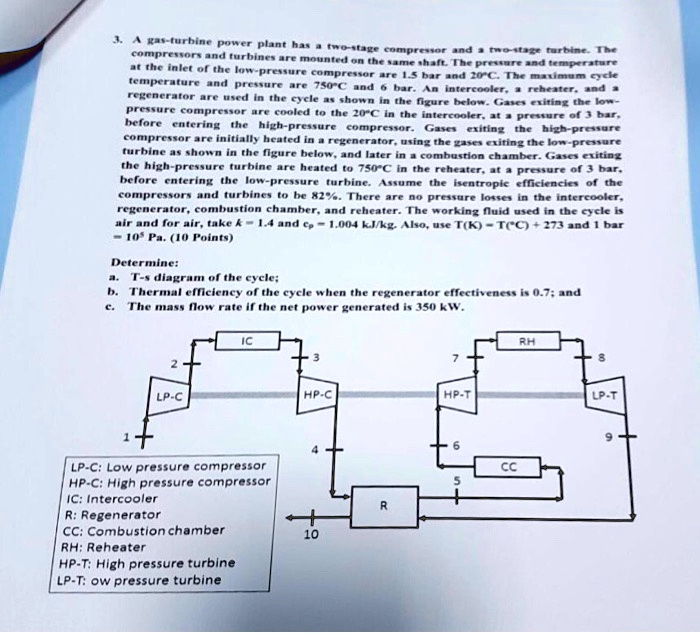 SOLVED at the inlet of the lowpressure temperature and pressure are