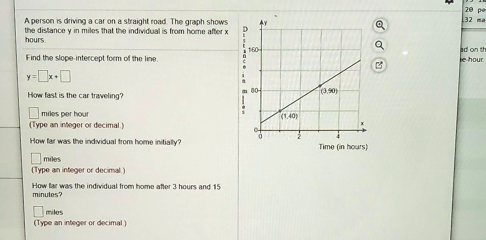 A person is driving a car on a straight road. The graph shows the distance y in miles that the individual is from home after x hours.
Find the slope-intercept form of the line.
y = []x + []
How fast is the car traveling?
[] miles per hour
(Type an integer or decimal.)
How far was the individual from home initially?
[] miles
(Type an integer or decimal.)
How far was the individual from home after 3 hours and 15 minutes?
[] miles
(Type an integer or decimal.)