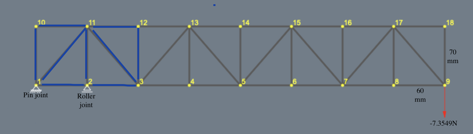 calculate the truss analysis for the members that are lined in blue using method of joints
