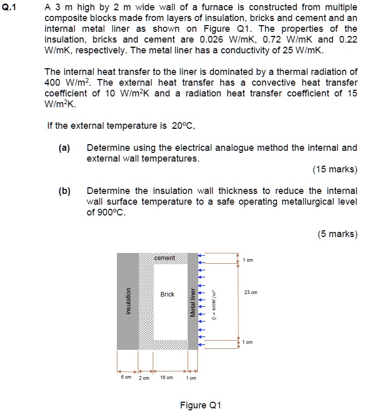 Q.1 A 3 m high by 2 m wide wall of a furnace is constructed from ...