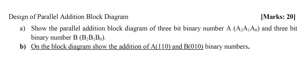 Design of Parallel Addition Block Diagram [Marks: 20] a) Show the ...