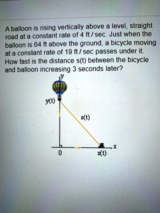 SOLVED A balloon is rising vertically above a level, straight road at