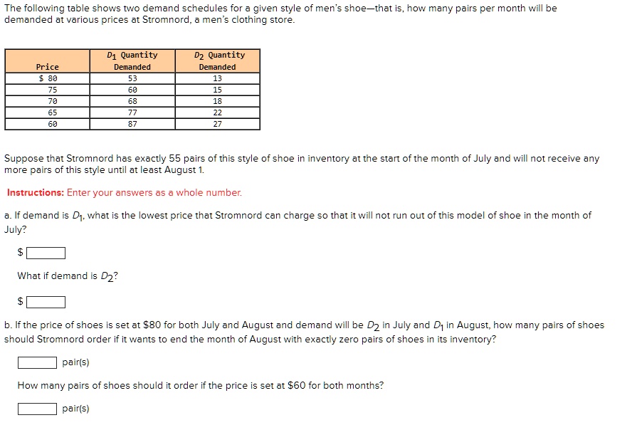 SOLVED: The following table shows two demand schedules for a given ...