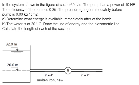 SOLVED: In the system shown in the figure circulate 60 | / Tne pump has ...