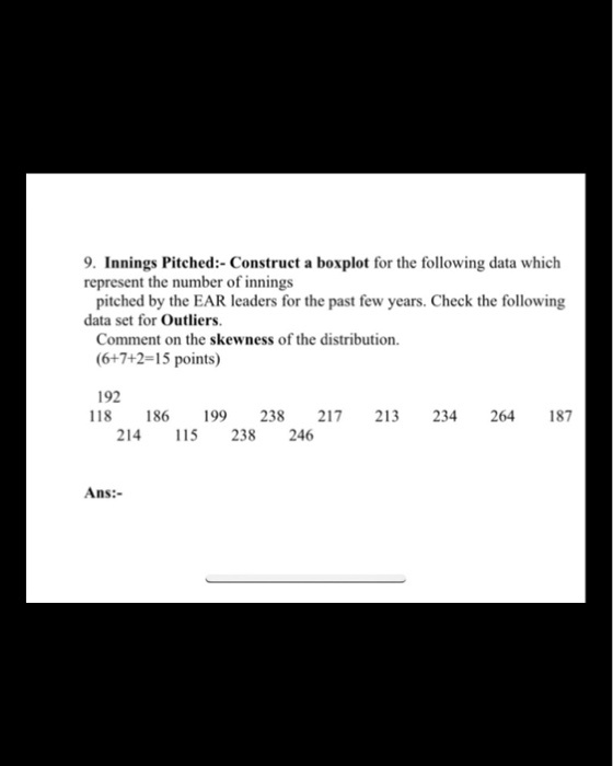 SOLVED Innings Pitched Construct boxplot for the following data