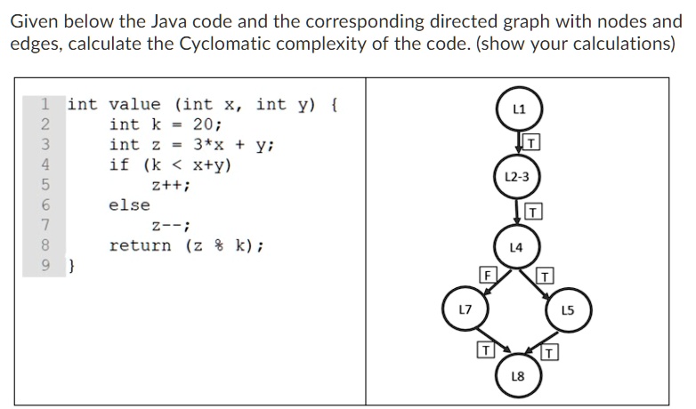 Solved (50 pts) Task 1: Write Java codes to create the graph