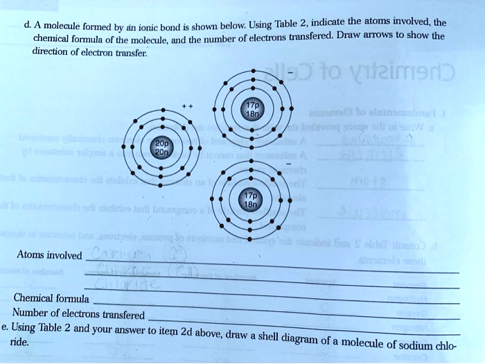 d. A molecule formed by an ionic bond is shown below. Using Table 2, indicate the atoms involved, the chemical formula of the molecule, and the number of electrons transfered. Draw arrows to show the direction of electron transfer.

++
-
20p
20n
17p
18n
-
17p
18n

Atoms involved
Chemical formula
Number of electrons transfered
e. Using Table 2 and your answer to item 2d above, draw a shell diagram of a molecule of sodium chloride.