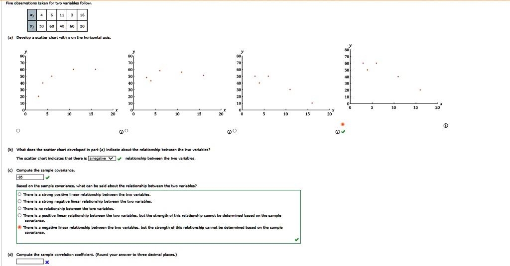 five observations taken for two variables follow a develop a scatter chart with x on the horizontal axis b what does the scatter chart developed in part a indicate about the relationship bet 81507