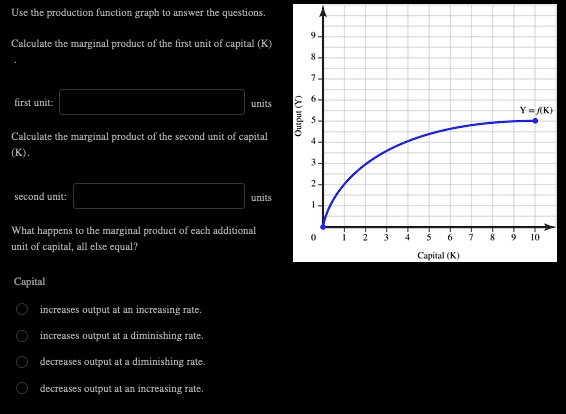 SOLVED: Use the production function graph to answer the questions ...