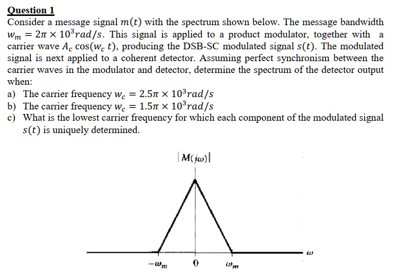 Solved Question 1 Consider A Message Signal M T With The Spectrum