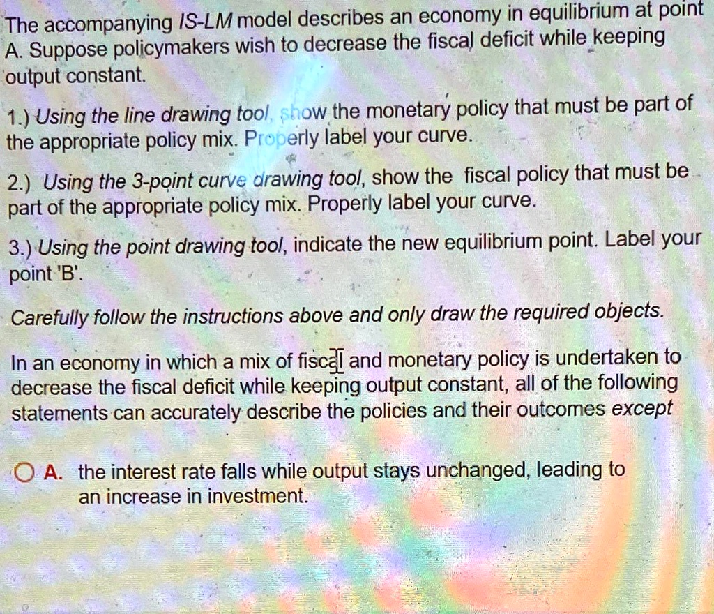 The accompanying IS-LM model describes an economy in equilibrium at ...