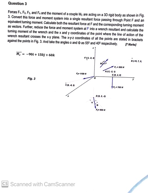 Solved Question 3 Forces F1 F2 F3 And F4 And The Moment Of A