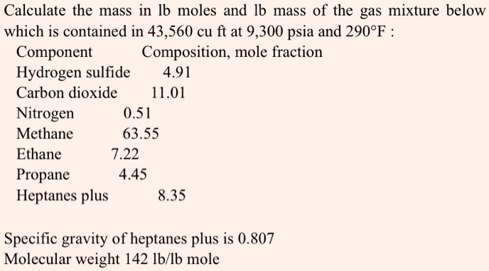 SOLVED: Calculate the mass in lb moles and lb mass of the gas mixture ...