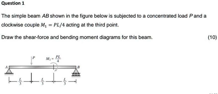 Question 1 The simple beam AB shown in the figure below is subjected to ...