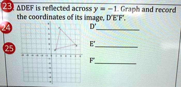 23 adef is reflected across y 1 graph and record the coordinates of its image def 24 d e 25 36118