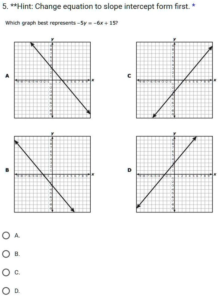 SOLVED: 'Which graph best represents -5y = -6x + 15 Please explain your ...