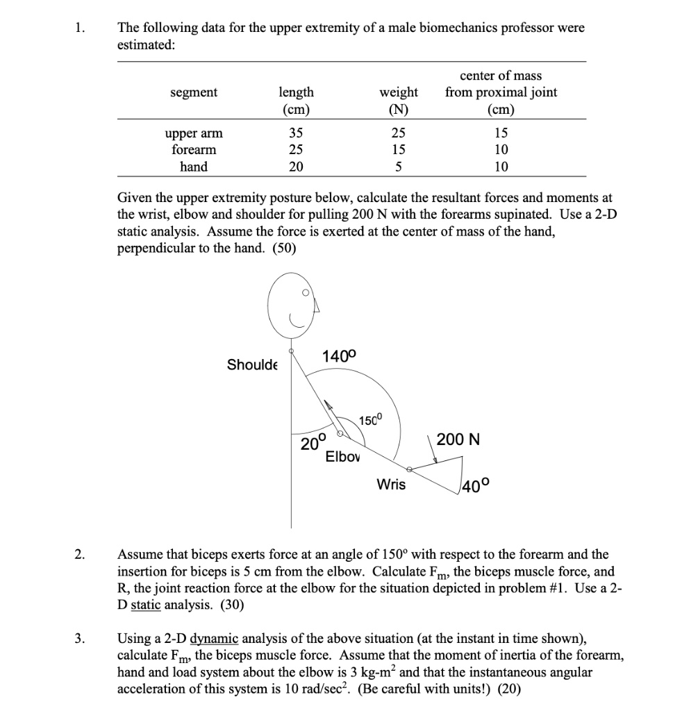 solved-the-following-data-for-the-upper-extremity-of-a-male