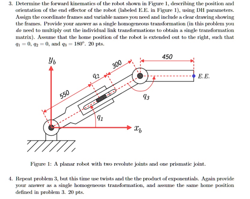 3 determine the forward kinematics of the robot shown in...