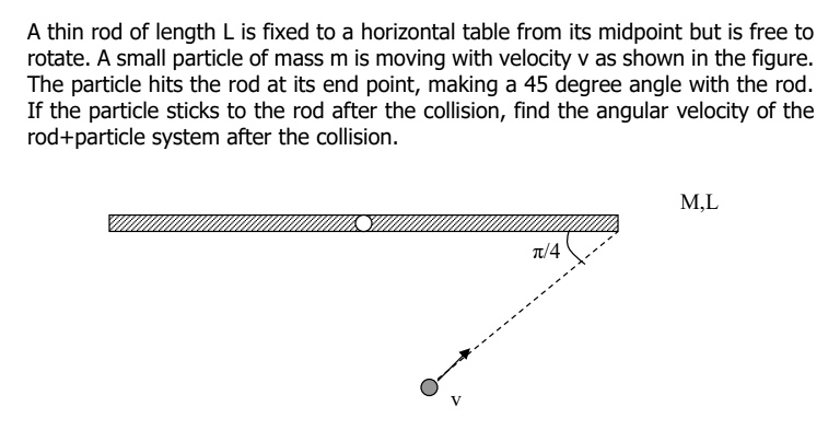 SOLVED: A thin rod of length L is fixed to a horizontal table from its ...