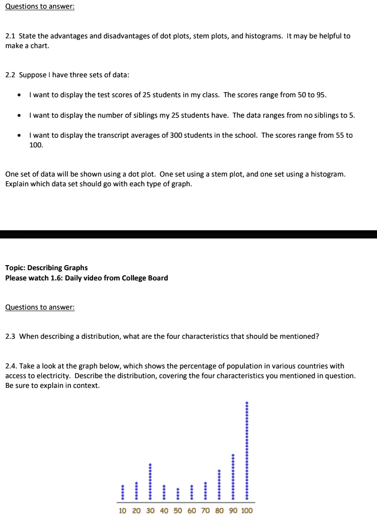 Questions to answer:
2.1 State the advantages and disadvantages of dot plots, stem plots, and histograms. It may be helpful to make a chart.
2.2 Suppose I have three sets of data:
• I want to display the test scores of 25 students in my class. The scores range from 50 to 95.
• I want to display the number of siblings my 25 students have. The data ranges from no siblings to 5.
• I want to display the transcript averages of 300 students in the school. The scores range from 55 to 100.
One set of data will be shown using a dot plot. One set using a stem plot, and one set using a histogram. Explain which data set should go with each type of graph.
Topic: Describing Graphs
Please watch 1.6: Daily video from College Board
Questions to answer:
2.3 When describing a distribution, what are the four characteristics that should be mentioned?
2.4. Take a look at the graph below, which shows the percentage of population in various countries with access to electricity. Describe the distribution, covering the four characteristics you mentioned in question. Be sure to explain in context.
10 20 30 40 50 60 70 80 90 100