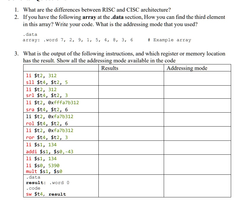 SOLVED Texts 1. What are the differences between RISC and CISC