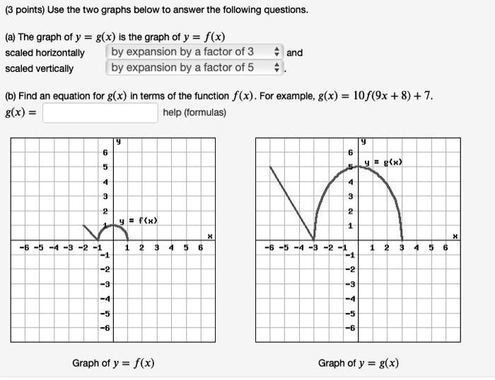 Solved 3 Points Use The Two Graphs Below To Answer The Following Questions A The Graph Of Y G X Is The Graph Of Y F X Scaled Horizontally By Expansion By A