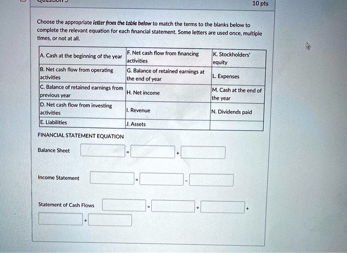 Choose the appropriate letter from the table below to match the terms to the blanks below to complete the relevant equation for each financial statement. Some letters are used once, multiple times, or not at all.

A. Cash at the beginning of the year
F. Net cash flow from financing activities
K. Stockholders' equity
B. Net cash flow from operating activities
G. Balance of retained earnings at the end of year
L. Expenses
C. Balance of retained earnings from previous year
H. Net income
M. Cash at the end of the year
D. Net cash flow from investing activities
I. Revenue
N. Dividends paid
E. Liabilities
J. Assets

FINANCIAL STATEMENT EQUATION

Balance Sheet [ ] = [ ] + [ ]
Income Statement [ ] = [ ] - [ ]
Statement of Cash Flows [ ] = [ ] + [ ] + [ ] + [ ]