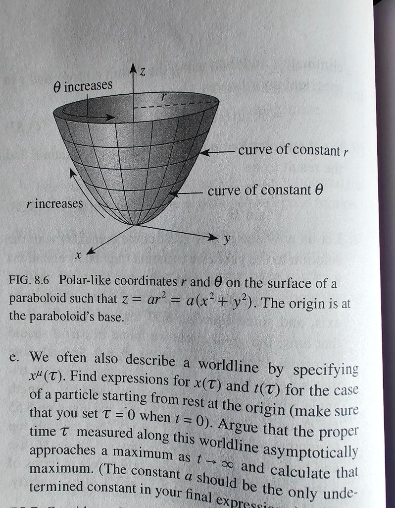 FIG. 8.6 Polar-like coordinates r and θ on the surface of a paraboloid such that z = ar^2 = a(x^2 + y^2). The origin is at the paraboloid's base.
e. We often also describe a worldline by specifying x^μ(τ). Find expressions for x(τ) and t(τ) for the case of a particle starting from rest at the origin (make sure that you set τ = 0 when t = 0). Argue that the proper time τ measured along this worldline asymptotically approaches a maximum as t →∞ and calculate that maximum. (The constant a should be the only undetermined constant in your final expression