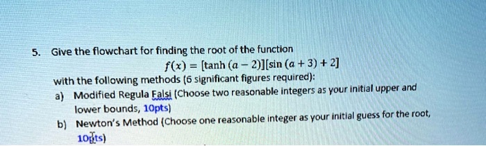 give the flowchart for finding the root of the function fx tanh a 2sin ...
