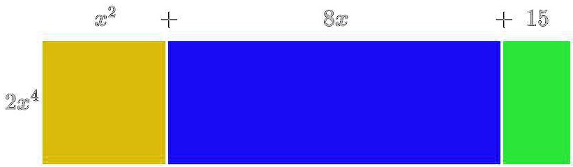 SOLVED: 'A rectangle has a height of 2x^4 with a width of x^2+8x+15 ...