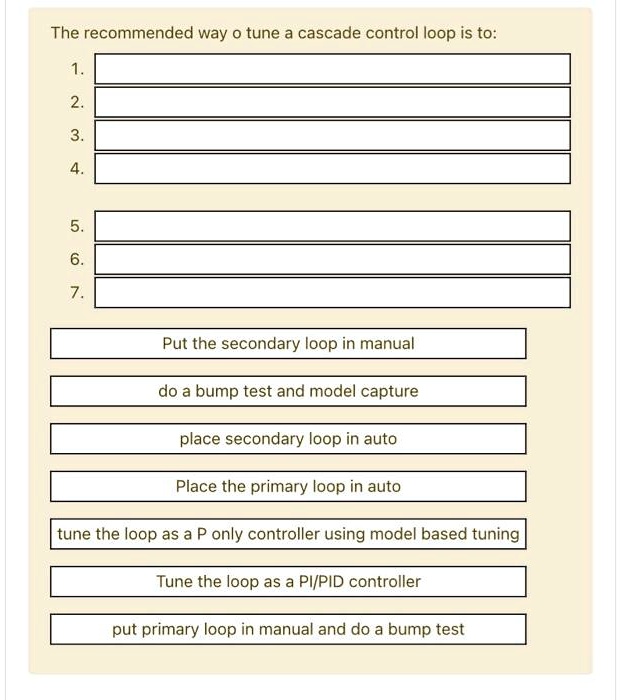 SOLVED The way to tune a cascade control loop is to 1. Put the secondary loop in